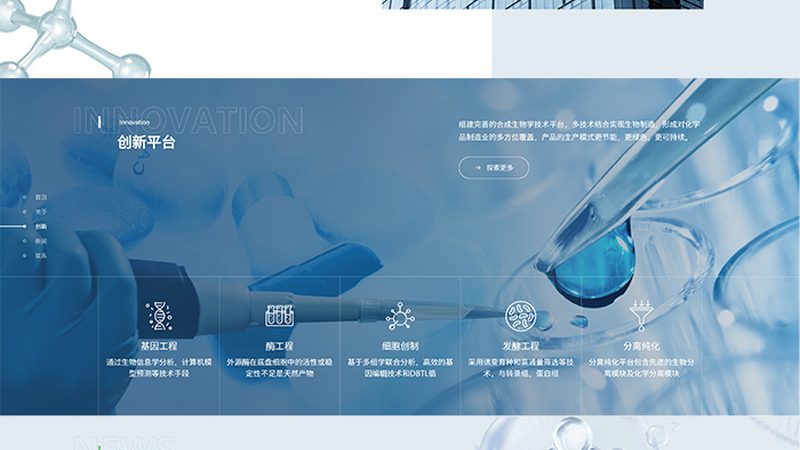cro优化工具对比评测